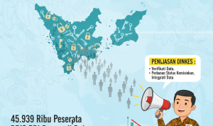 Foto Ilustrasi