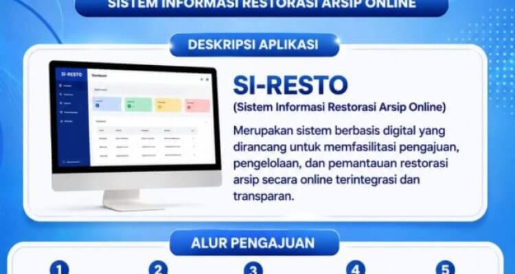 Dispusip Bojonegoro Hadirkan SI-RESTO, Layanan Restorasi Arsip Berbasis Website